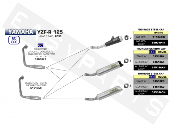 Silencioso ARROW Pro-Race Nichrom Yamaha YZF125R E4-E5 '19-'21